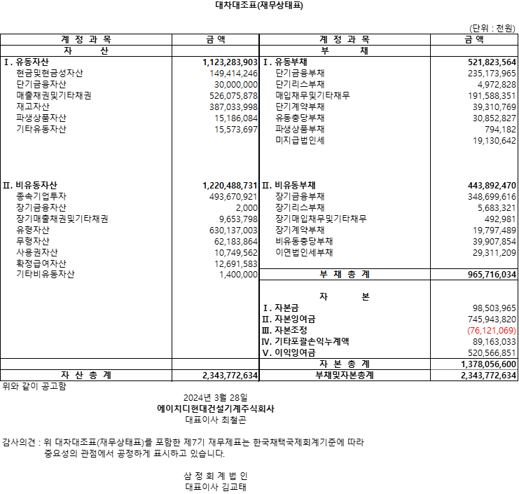 7기 대차대조표
