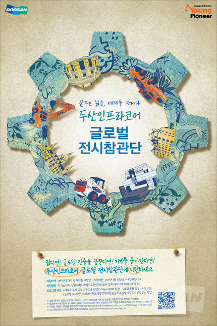 글로벌 전시참관단 Program 시행