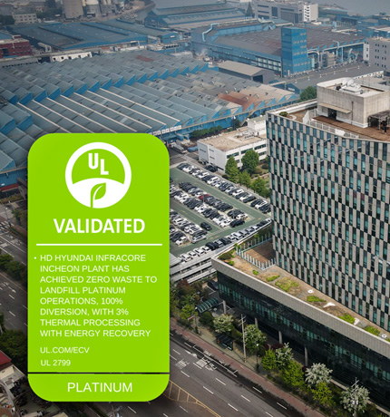 HD Hyundai Infracore's Incheon plant has achieved the highest ‘Platinum’ rating in the global ‘Zero Waste to Landfill’ certification. (Panoramic view of HD Hyundai Infracore's Incheon Plant)